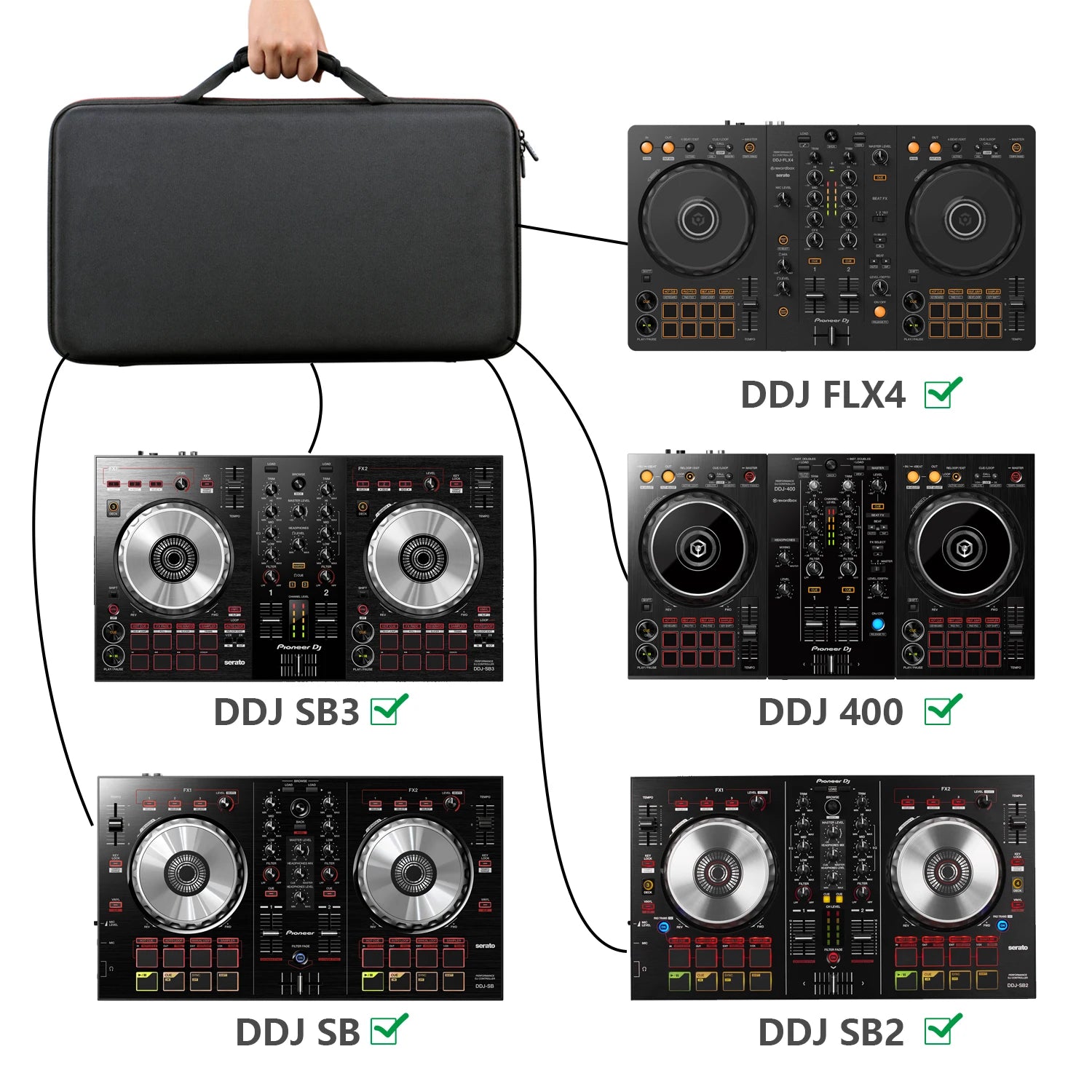 Capa ltgem para pioneiro dj ddj flx4/ddj 400/ddj sb3/ddj sb2 controlador de dj DDJ-RB desempenho caixa de controlador de dj (apenas bolsa)