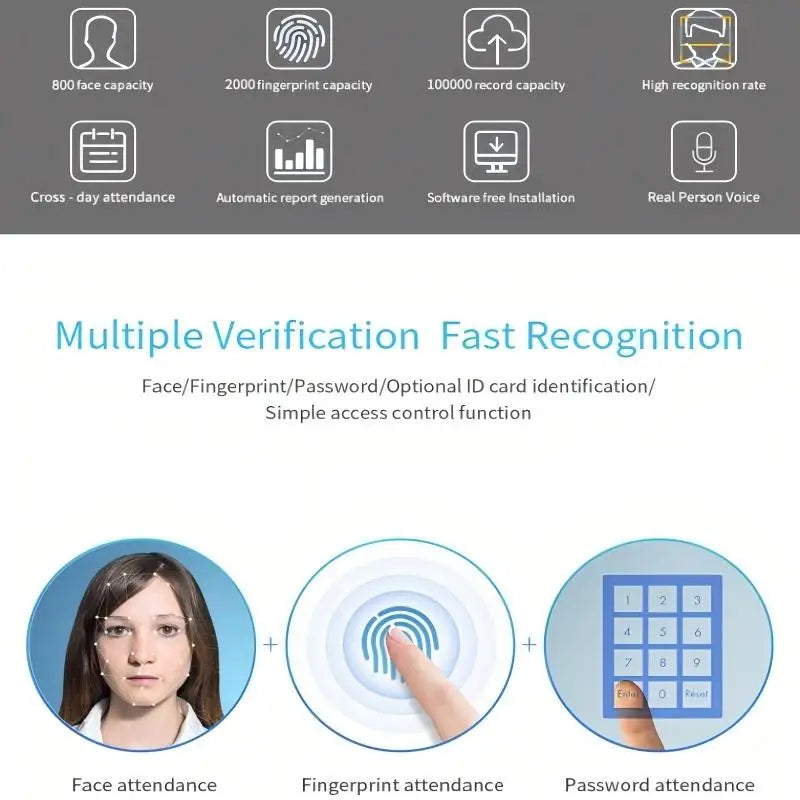 Comparecimento facial reconhecimento de impressão digital senha desbloquear invite de voz nenhum software udisk fas32 formato exportação direta relatório excel