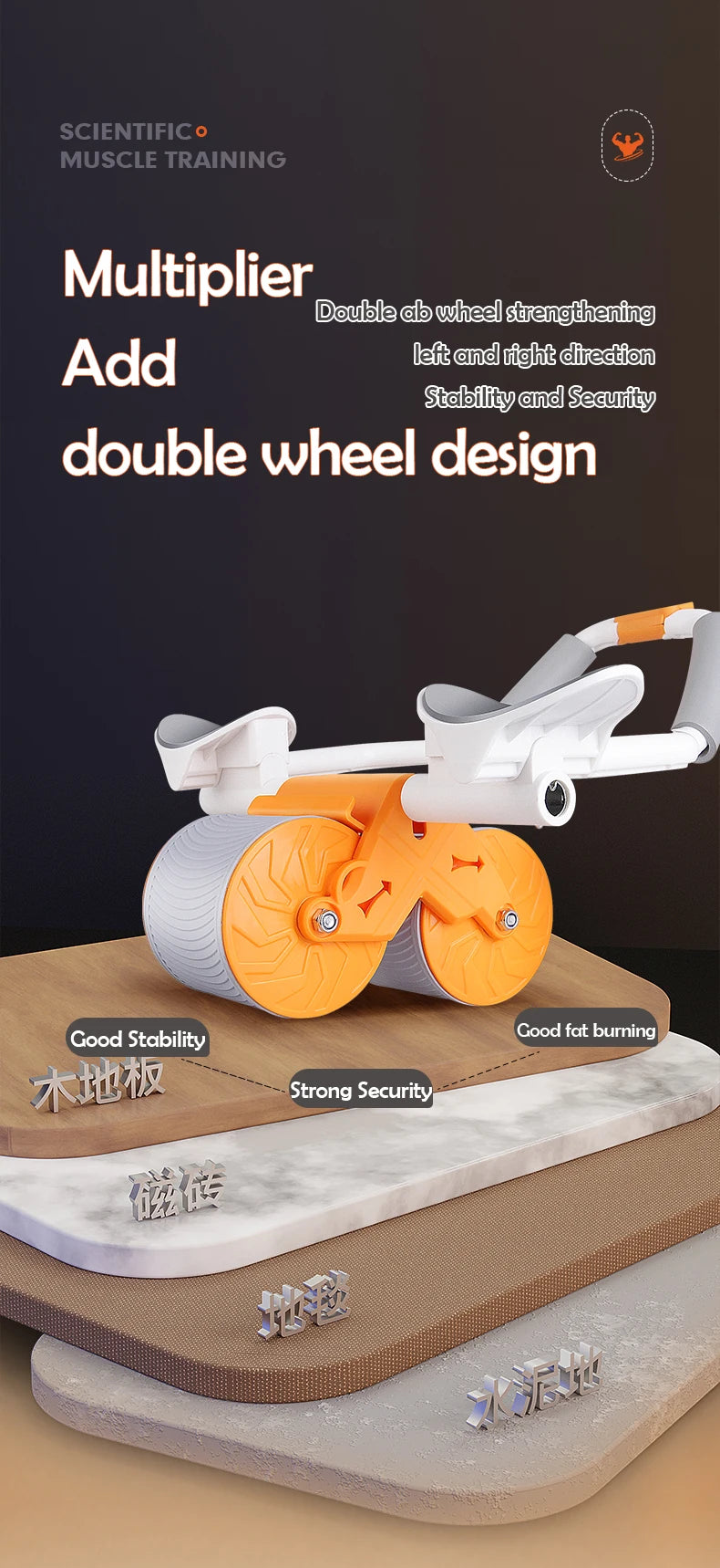 Rebound Automático Roda Abdominal, Core Muscle Ab Trainer, Counter Display, Roda De Exercício De Fitness, Suporte De Cotovelo