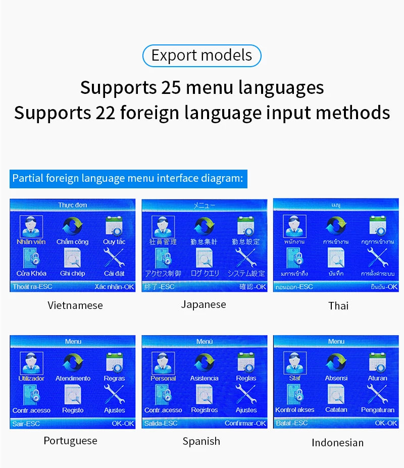 125khz rfid biométrico impressão digital comparecimento do tempo relógio gravador reconhecimento de funcionário verificar em tempo gravação porta controle acesso