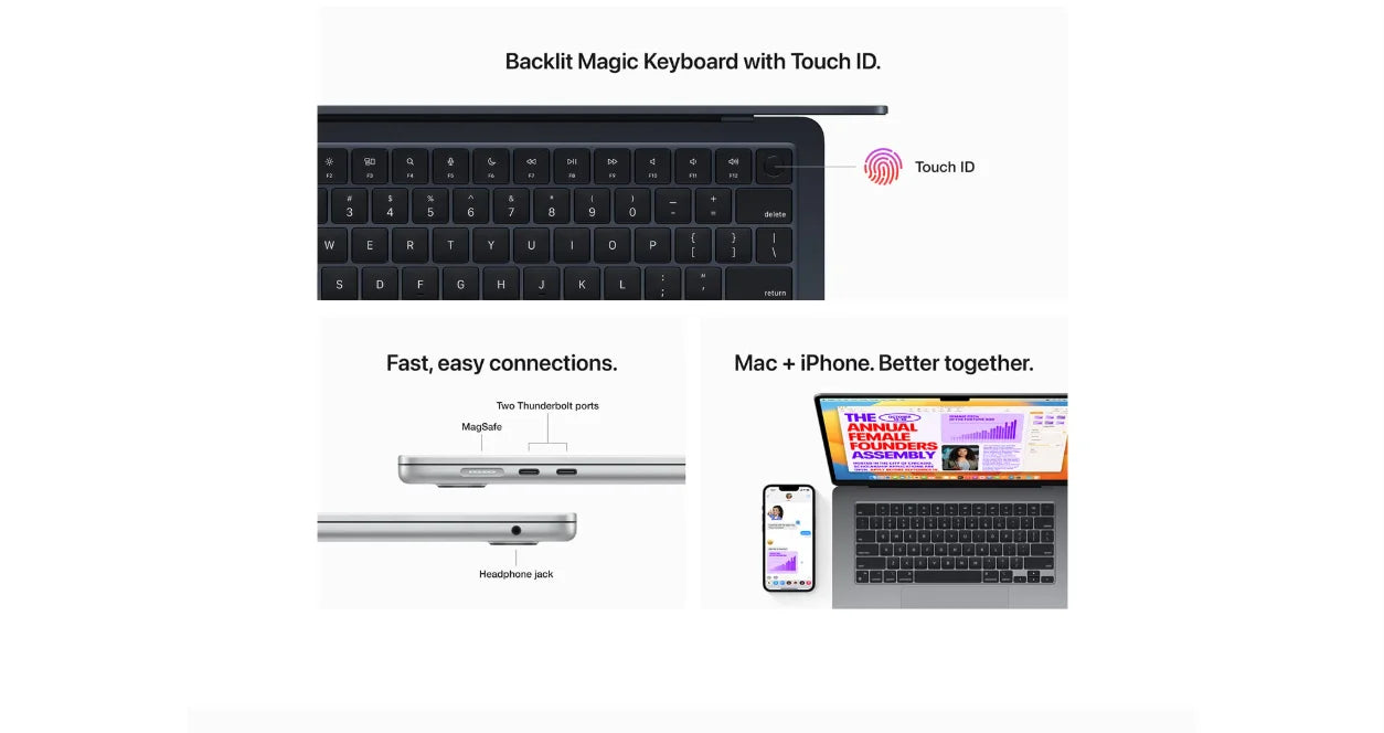 2022 MacBook Pro M2 chip 13 polegadas Touch Bar, Touch ID CPU de 8 núcleos e GPU de 10 núcleos 256G/512G/1TB 8G/16G/24G RAM.
