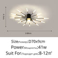 Kagu luzes de teto modernas led lustre iluminação interna para quarto hall sala de estar quarto infantil lâmpadas acrílicas quadro de fixação 175-260v