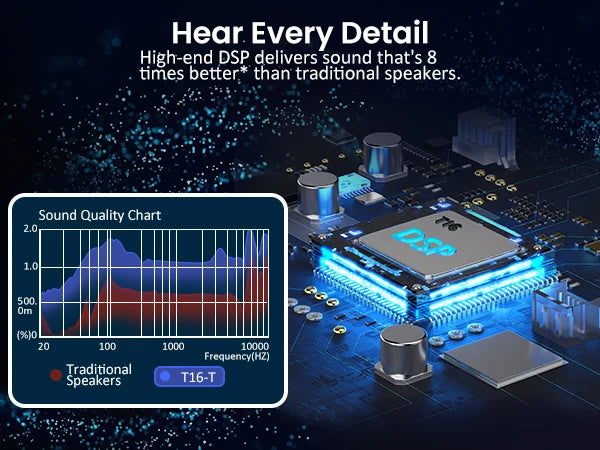 Máquina de karaokê FanFun com 2 microfones, alto-falante Bluetooth portátil com luz RGB, sistema de karaokê para festa em casa de karaokê