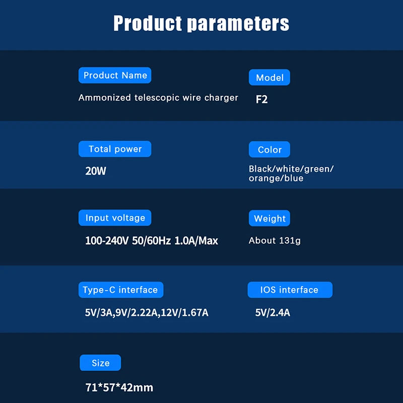 {MX} Carregador inteligente retrátil duplo PD + USB Plugue EUA / Reino Unido / UE 2 em 1 Carregador Gan 20W PD3.0 Carregador de carregamento rápido