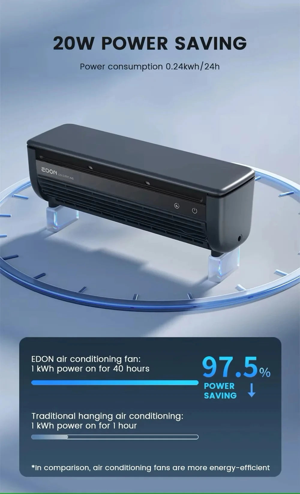 Mini desktop casa cozinha banheiro ventilador de spray elétrico portátil ventilador refrigeração ar água recarregável montado na parede