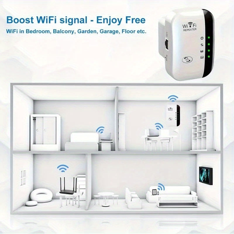 Wireless Extender Repeater | OURLIFE Home Network Signal Booster - Enhances WiFi Coverage and Performance, 2.4 GHz Single Band, Power Supply 220V-240V