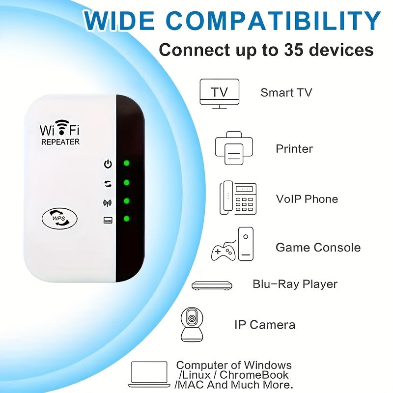 Wireless Extender Repeater | OURLIFE Home Network Signal Booster - Enhances WiFi Coverage and Performance, 2.4 GHz Single Band, Power Supply 220V-240V