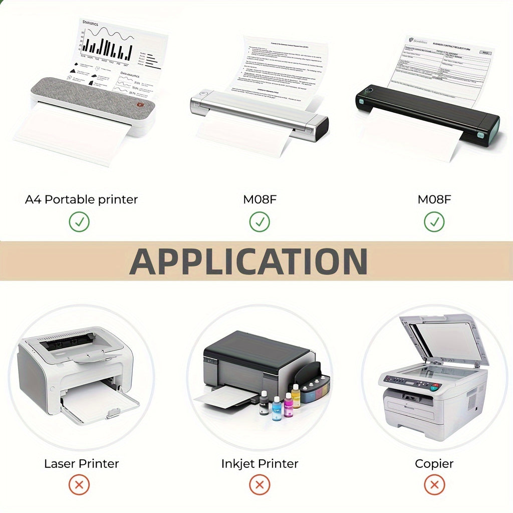 100 Sheets Thermal Printer Paper,A4 Letter,Folded, Continuous, Perforated, Quick  for Pen,Compatible with ITP01/A40/M08F/MT800 Portable Thermal Printer