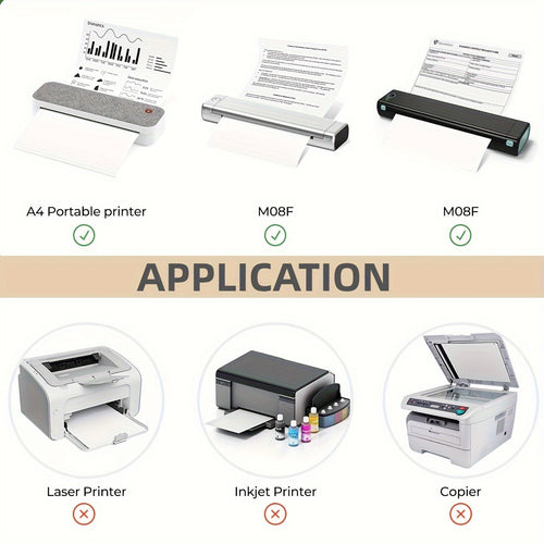 100 Sheets Thermal Printer Paper,A4 Letter,Folded, Continuous, Perforated, Quick  for Pen,Compatible with ITP01/A40/M08F/MT800 Portable Thermal Printer