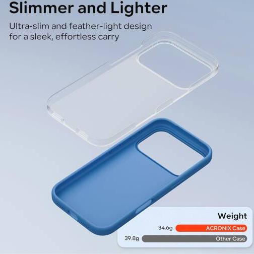 ACRONIX Compatible with iPhone 17 Pro Max Case 6.9"