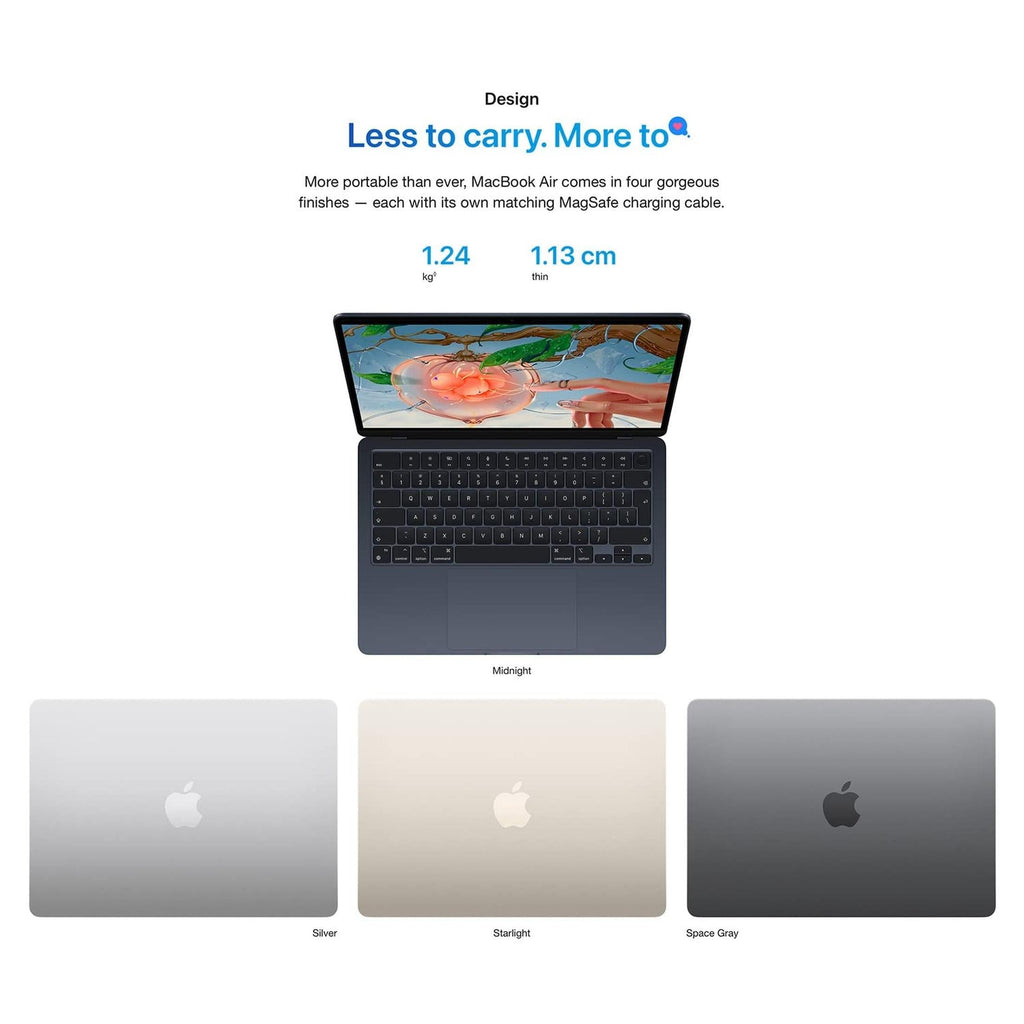 Apple MacBook Air 13.6" Laptop, IPS Liquid Retina Display, M2 Chip, 8 Core CPU, 8 Core GPU, 16GB RAM, 256GB SSD, Backlit English Keyboard, Touch Trackpad, Touch ID, Midnight | Z160001TT / MC7X4HN/A
