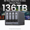 UGREEN NASync DXP4800 Plus 4-Bay Desktop NAS, Intel Pentium Gold 8505 5-Core CPU, 136TB Storage Capacity, 2x M.2 SSD Drive Slots, 10GbE + 2.5GbE LAN, 4K HDMI, Diskless, Black | 35260
